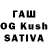 ТГК THC oil Sangirka Costello